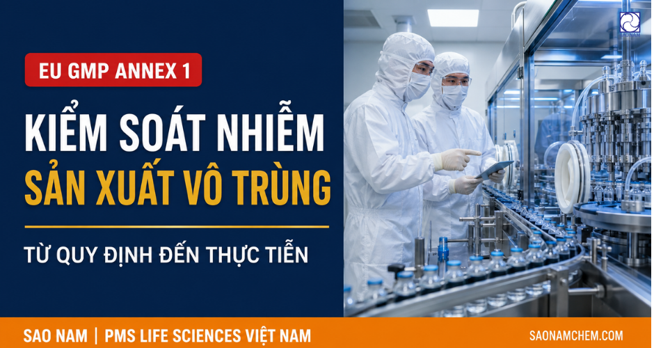 EU GMP Annex 1:2022 – Cẩm nang kiểm soát nhiễm và giám sát môi trường